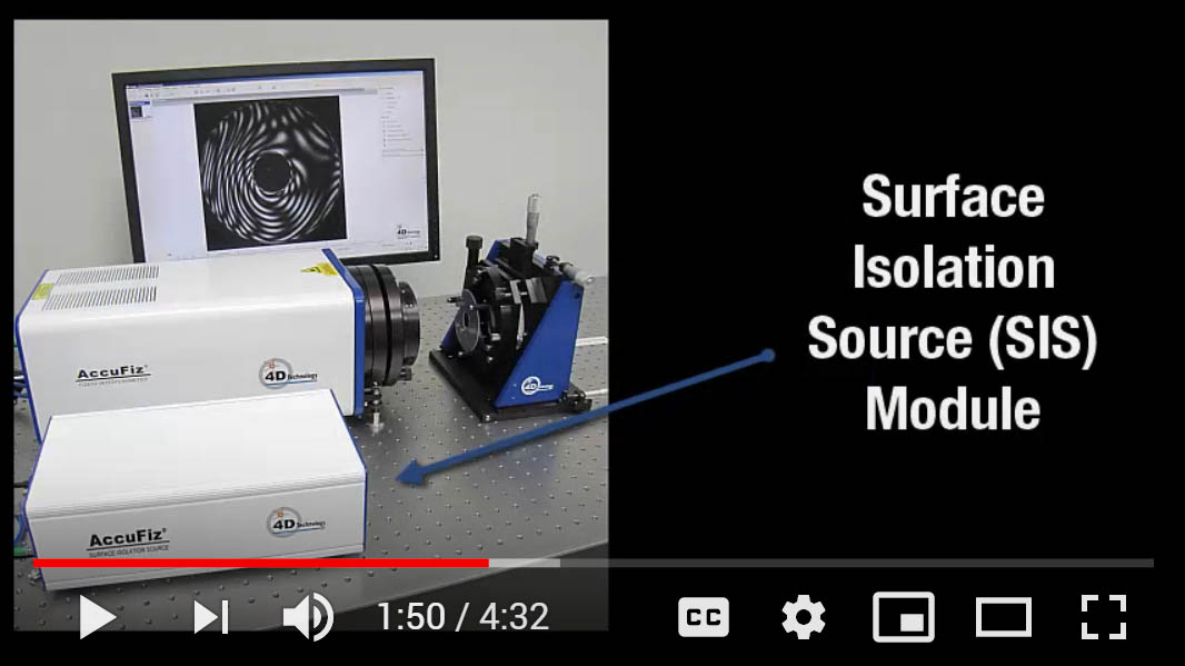 Short Coherence Dynamic Fizeau Laser Interferometer