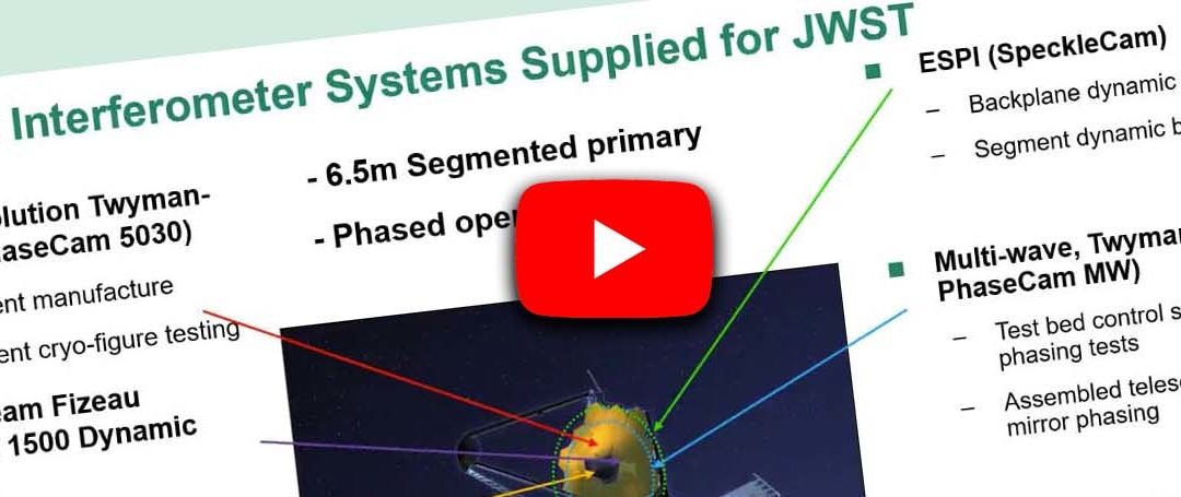 Dynamic interferometry solves problems