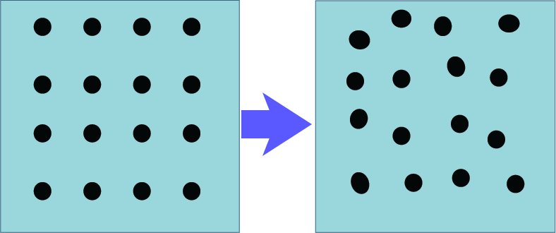 Phase Shifting Fizeau Interferometer - 4D Technology