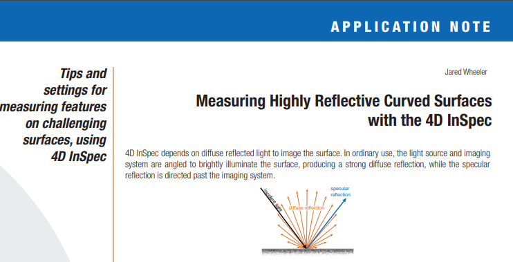 Application Note: Measuring Curved and Round Surfaces