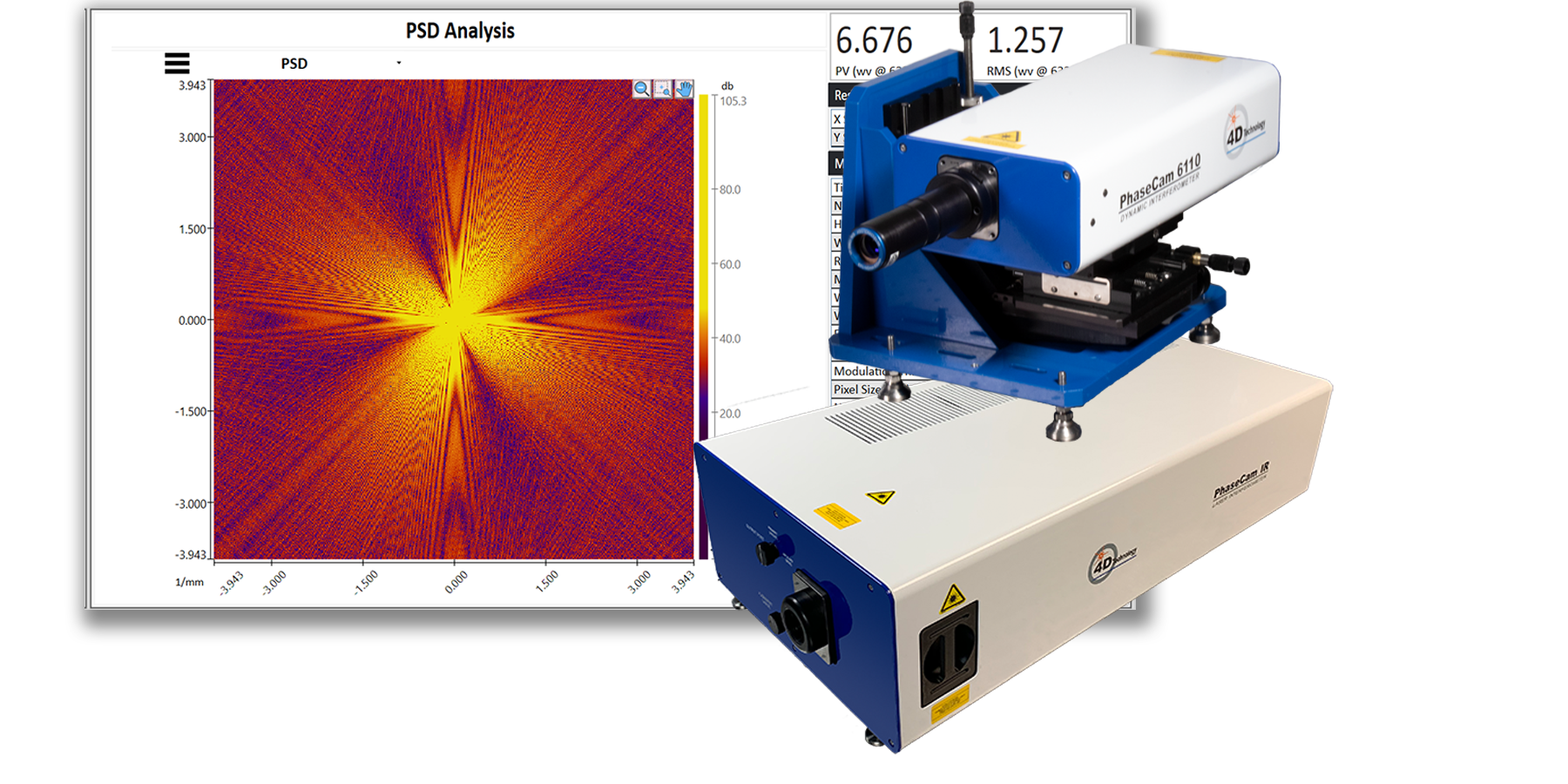 4D Technology PhaseCam NIR SWIR MWIR IR Infrared Twyman Green Laser Interferometer