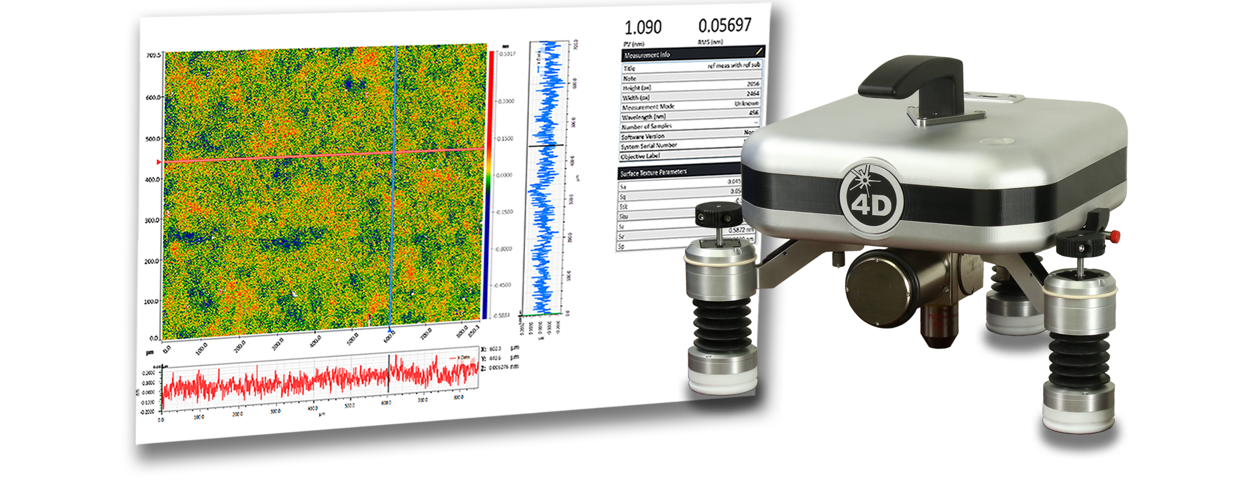 Optical Profiler - 4D Technology NanoCam HD